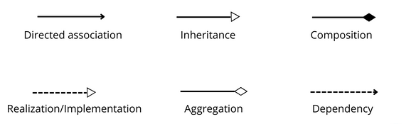 ex/Pasted image 20241027170539.png