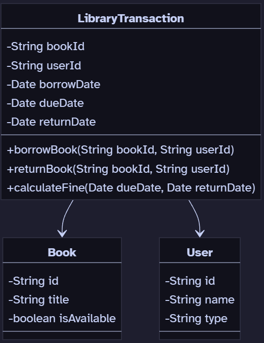 ex/Pasted image 20241031161639.png