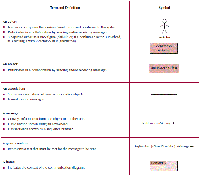 ex/Pasted image 20241109123953.png