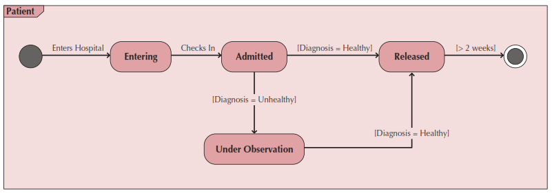 ex/Pasted image 20241109124039.png