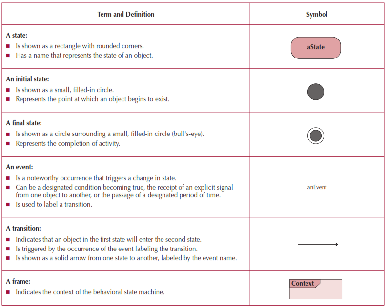 ex/Pasted image 20241109124049.png