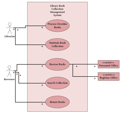 ex/Pasted image 20241109132430.png