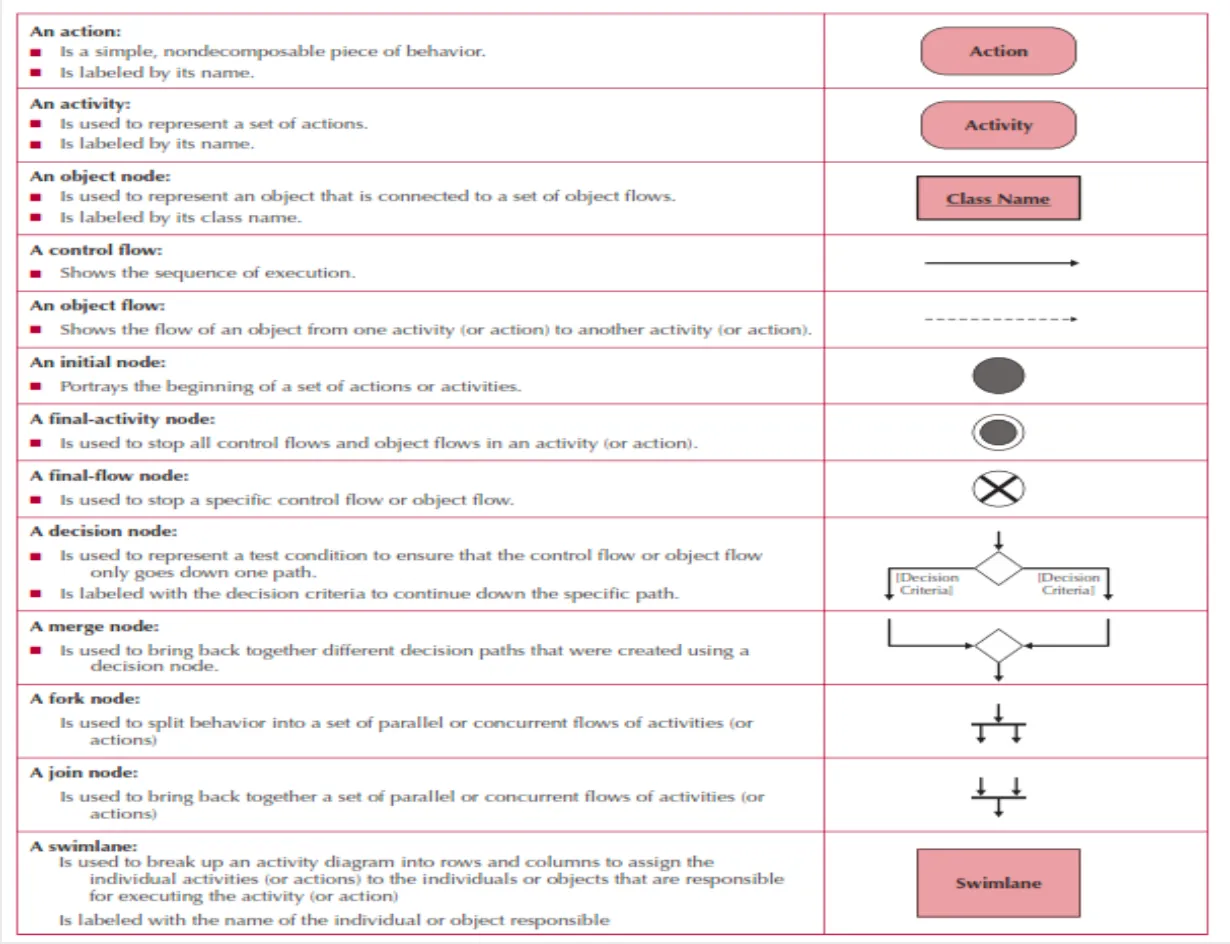 ex/Pasted image 20241109133816.png